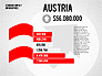 Economic Impact Infographics slide 7