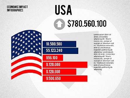 Economic Impact Infographics Presentation Template, Master Slide