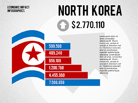 Economic Impact Infographics for Presentations in PowerPoint and ...