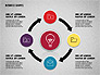 Business Process with Icons slide 9