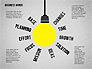 Idea Light Bulb slide 1