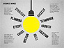 Idea Light Bulb slide 3