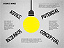 Idea Light Bulb slide 7