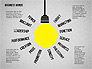 Idea Light Bulb slide 8