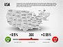 USA Presentation Diagram slide 13