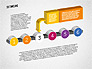 3D Process Timeline slide 3