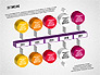 3D Process Timeline slide 8