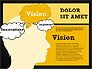 Vision, Plan and Problem Diagram Concept slide 11
