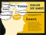 Vision, Plan and Problem Diagram Concept slide 15