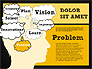 Vision, Plan and Problem Diagram Concept slide 16