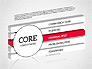 3D Core Competency slide 12