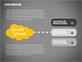 Cloud Computing Presentation slide 11