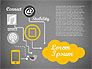 Cloud Computing Presentation slide 14