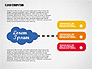 Cloud Computing Presentation slide 3