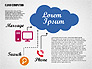 Cloud Computing Presentation slide 8
