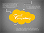 Cloud Computing Presentation slide 9