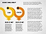 Governance Strategy Diagram slide 6