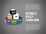 Business Policy Formation slide 9
