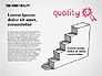 Time Money Quality Diagram slide 5