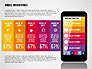 Smartphone Infographics slide 1