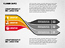Twisted Arrows Planning Diagram slide 3
