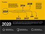 Timeline in Flat Design slide 14