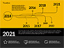 Timeline in Flat Design slide 15