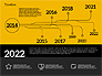 Timeline in Flat Design slide 16