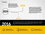 Timeline in Flat Design slide 2