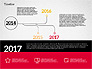 Timeline in Flat Design slide 3