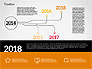 Timeline in Flat Design slide 4