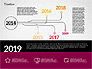 Timeline in Flat Design slide 5