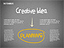 Creative Idea Sketch slide 11