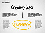 Creative Idea Sketch slide 3