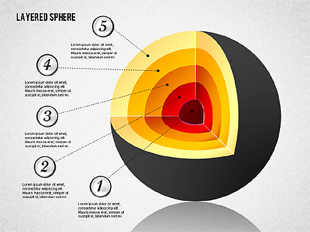 Layered Sphere Diagram Presentation Template, Master Slide