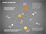 Stages Diagrams Set slide 11