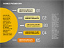 Stages Diagrams Set slide 12
