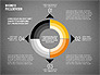 Stages Diagrams Set slide 14