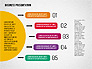 Stages Diagrams Set slide 4