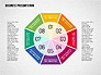 Stages Diagrams Set slide 5