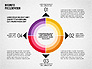 Stages Diagrams Set slide 6