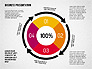 Stages Diagrams Set slide 7