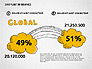 Save the Planet Shapes slide 8