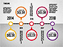 Timeline with Pins slide 5