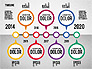 Timeline with Pins slide 7