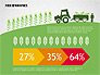 Agriculture Infographics slide 2