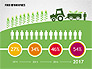 Agriculture Infographics slide 3
