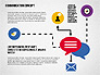 Communication Concept in Flat Design slide 2