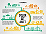 Ecology Environment Diagram slide 5