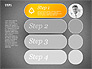 Steps with Photos Diagram slide 9